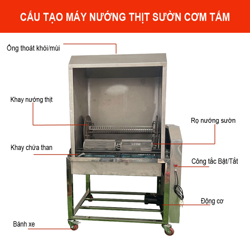 Máy nướng thịt sườn cơm tấm