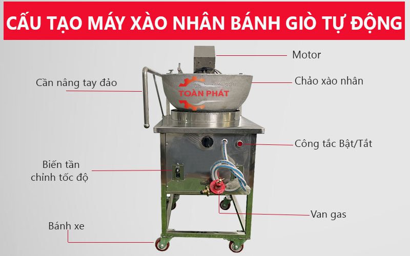 Cấu tạo máy xào nhân bánh giò tự động bằng chảo gang