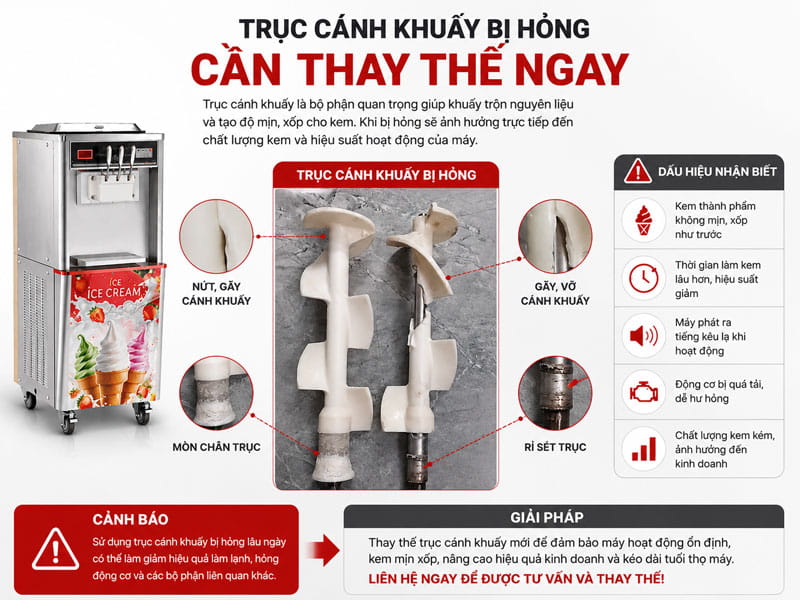 dau hieu can thay the canh khuay may lam kem tuoi