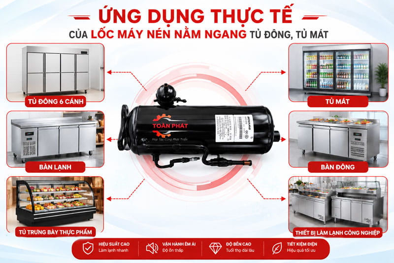 Ứng dụng thực tế của lốc máy nén nằm ngang tủ đông tủ mát